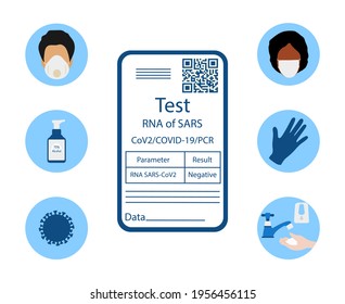 Vector illustration Negative coronavirus test result People Medical mask disinfectant gloves washing hands New normal after COVID-19 pandemic Protection, infection prevention Immunity Medicine Health