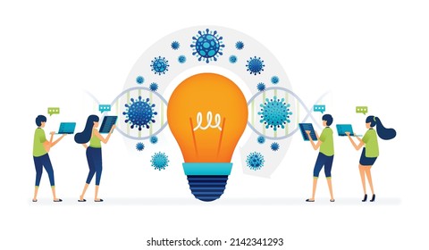 Vector illustration of new ideas created as result of disruption that occurred from covid 19 pandemic from business discussion, art, technology. Can be used for web, website, banner, business, apps