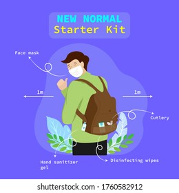 Vector Illustration Of New Normal Lifestyle. Man Wearing Mask And Carry Starter Kit When Going Out Home. Protect Yourself From Viruses, Coronavirus (COVID-19).