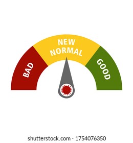 Vector illustration of new normal Radial gauge scale with labels Bad, Normal and Good. coronavirus  indicator. Vector.background banner, New normal after pandemic covid-19