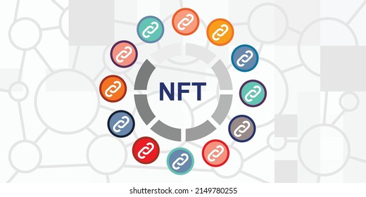 vector illustration of NFT and circle of links for blockchain technology and connections 