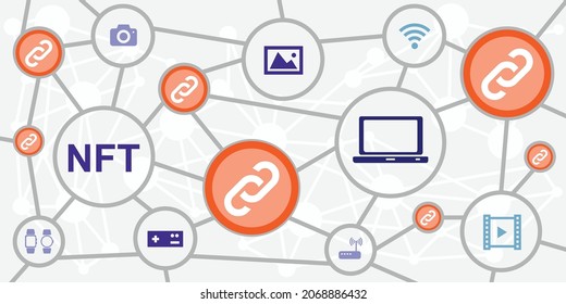 vector illustration of NFT no fungible token and links creation from different devices