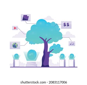 Vector illustration of NFT non-fungible tokens tree art for cryptocurrency with logo icon around background.