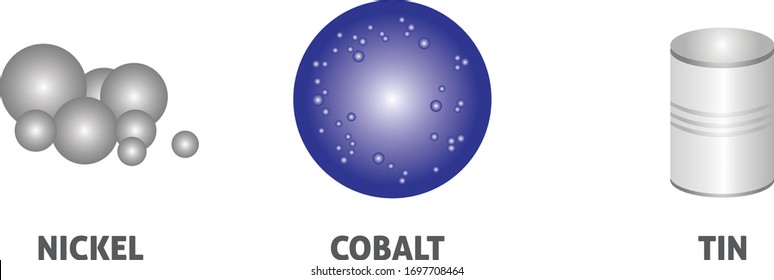 Vector Illustration Of Nickel, Cobalt, Tin Experiment, Online Education Material