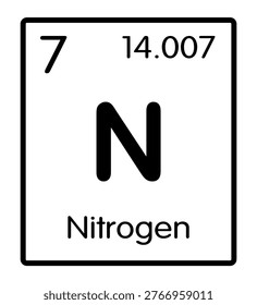 Vector illustration of a nitrogen periodic table element icon on a white background.