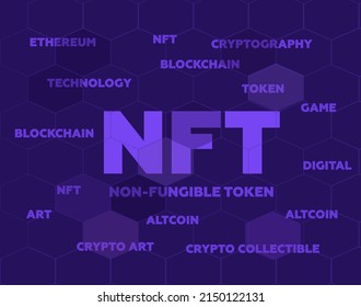 Vector illustration of a non fungible token. NFT background. Digital technology concept. Crypto art. 