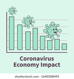 vector illustration novel coronavirus 2019-nCoV impact global world finacial economy chart market.
