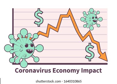 vector illustration novel coronavirus 2019-nCoV impact global economy. corona virus make down economy. country economic impact novel coronavirus. chart economy down. economy graph chart corona virus.