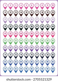 Ilustração vetorial da coleção de ícones de pin de localização numerada