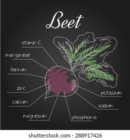 148 B Beet Images, Stock Photos & Vectors | Shutterstock