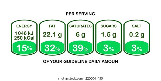 Vector illustration of nutrition facts label on white background.