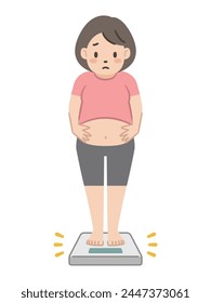 Vector illustration of an obese woman standing on a weight scale