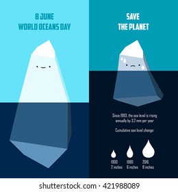 Vector illustration to the Ocean Day. Image of two icebergs: large and small. Infographics of global warming and rising waters on the planet.