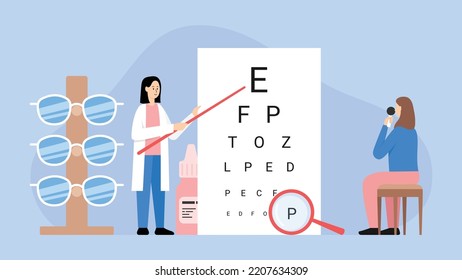 Vector illustration of oculist. Cartoon scene with an ophthalmologist who checks women on sign with letters and recommends glasses and eye drops.