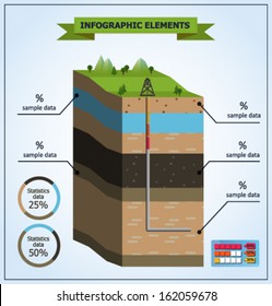 Vector Illustration. Oil Extraction. Earth Layers 