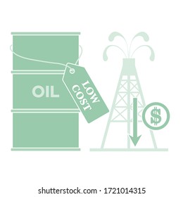 Vector illustration Oil price decrease. Petroleum industry. Economic crisis. Drop prices to negative value. Low cost. Storage. Market crash.. Falling global oil demand.