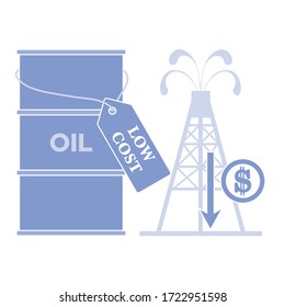 Vector illustration Oil price decrease. Petroleum industry. Economic crisis. Drop prices to negative value. Low cost. Storage. Market crash.. Falling global oil demand.