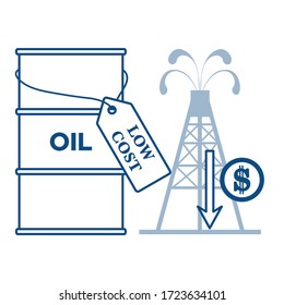 Vector illustration Oil price decrease. Petroleum industry. Economic crisis. Drop prices to negative value. Low cost. Storage. Market crash.. Falling global oil demand.