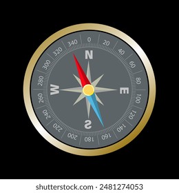Vector illustration of old golden compass