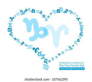 Vector illustration on astrological compatibility with sign