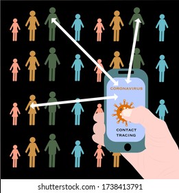 Vector illustration on black of coronavirus contact tracing app Test and protect system with hand holding mobile phone, thumb pressing screen and white arrows identify contacted people to track down