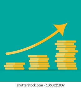 Vector illustration on a business theme. Income growth, business development, the analysis of the market, the development of a strategy for increasing revenues.