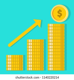 Vector illustration on a business theme. Income growth, business development, the analysis of the market, the development of a strategy for increasing revenues.