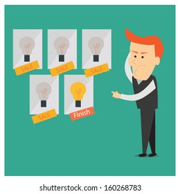 Vector illustration on a man who lost idea