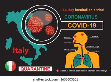 Ilustración vectorial sobre el riesgo de contraer el coronavirus en Italia. Difusión de la gripe en el mundo, Italia mapa, síntomas. Virus peligroso chino de ncov corona Covid-19, alerta de riesgo pandémico de SARS