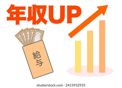 Vector illustration on salary increase. Translation: increase in income, salary.