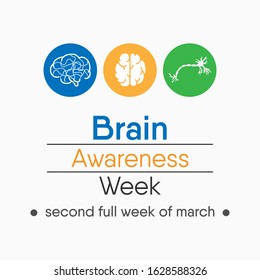 Vector illustration on the theme of Brain awareness week, observed in second week of March every year.