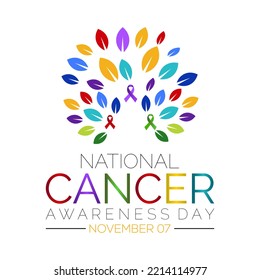 Vector illustration on the theme of Cancer awareness day observed each year during November banner, Holiday, poster, card and background design.