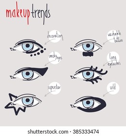 Vector illustration on the theme of fashion trends in makeup. Beautiful eyes.