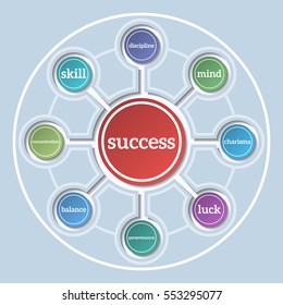 vector illustration on the theme of infographics. Can be used for layout, diagram, step options, banner, web design. vector infographic template.