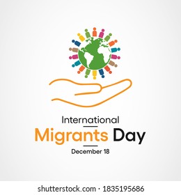 Vector illustration on the theme of International Migrants day observed each year on December 18th across the globe.