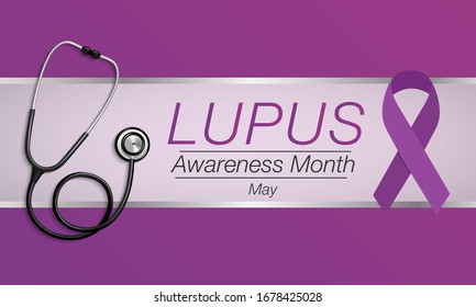 Vector illustration on the theme of Lupus erythematosus awareness month observed every year during the month of May. 