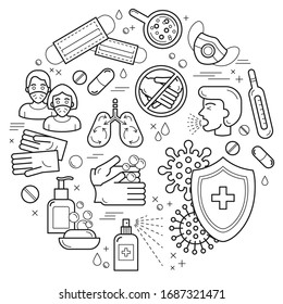 Vector illustration on the theme protection from coronavirus. Prevention of corona virus. Stop spread of the disease. Personal hygiene, antiseptic, soap. Medical icons. Flat, thin line style