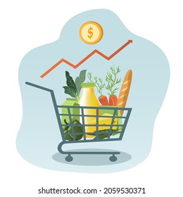 ilustración vectorial sobre el tema del aumento de los precios de los alimentos. El aumento de los precios de los productos. juego de comestibles, cesta de alimentos, pila de monedas y flecha arriba. ilustración de tendencia en estilo plano