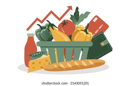 vector illustration on the theme of rising food prices. The rise in prices for products. food basket, credit card, wallet and up arrow. trend illustration in flat style