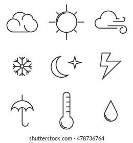 Vector illustration on the theme weather icons