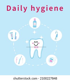 Vector illustration on the topic of oral daily hygiene. Orthodontic braces.