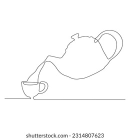 vector illustration in one line style of a teapot and a cup of coffee or tea, vector illustration on an isolated background.