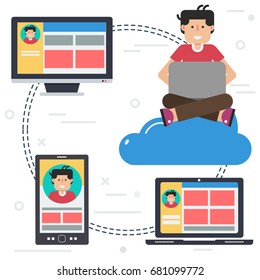 Vector illustration of online cloud storage connected with all devices and sitting man user with computer in internet. Square web flat banner