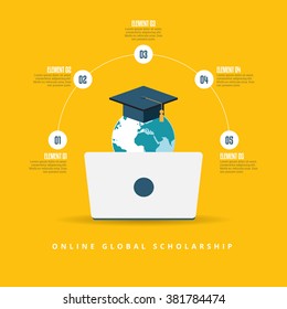 Vector illustration of online global scholarship education concept.