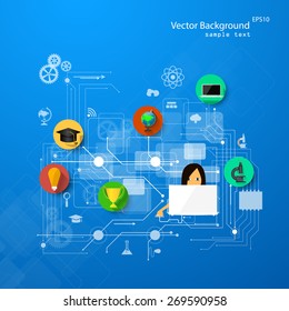 Vector illustration of online learning with flat icons.