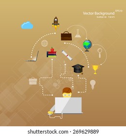 Vector illustration of online learning with flat icons.