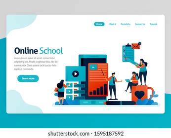 Vector illustration for online school landing page. Mobile apps for education and learning. Video tutorial, online classroom, webinar lesson, distance learning. Homepage header web page template apps