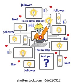 Vector illustration of online video vlogger and social media. The network of followers of the popular video blog. Linear scheme with individual painted elements. On a white background.