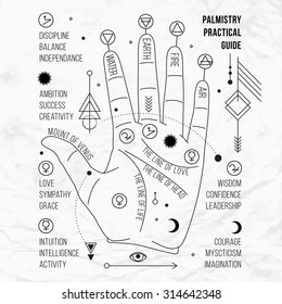 Vector illustration of open hand with sun tattoo, alchemy symbol, eye, triangle. Geometric abstract graphic with occult and mystic sign. Linear logo and spiritual design Concept of magic, palm reading