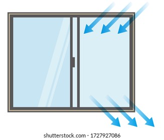 Vector illustration opening the window and replacing the air . 